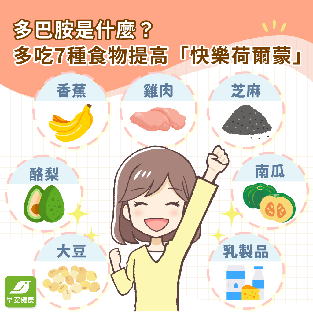 活化髖關節，解除腰痠背痛