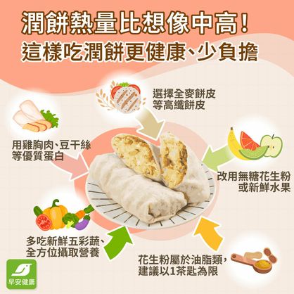 潤餅包什麼！？南部北部差別、配料熱量地雷與不破皮包法