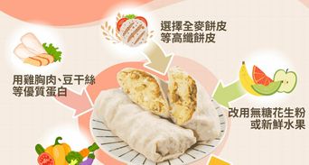 潤餅包什麼！？南部北部差別、配料熱量地雷與不破皮包法