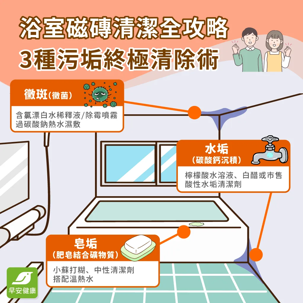 9ded1bae-c622-435a-bc04-1b5265c491e6