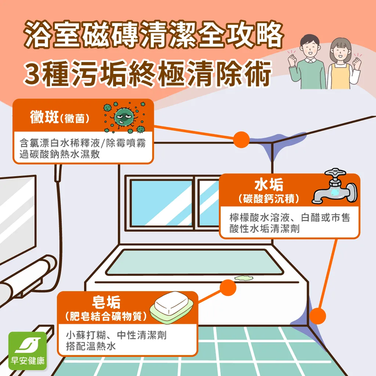 9ded1bae-c622-435a-bc04-1b5265c491e6