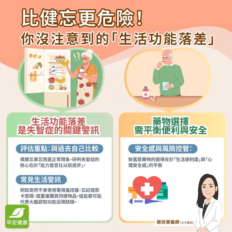 遙控器不會用、重複買東西？台大醫盤點比健忘更危險的4大生活警訊
百萬新藥非回春丹！醫曝治療是為了幫大腦「爭取時間」