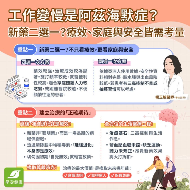 遭誤認「薪水小偷」憤離職！就醫驚覺失智搞鬼 6旬男靠新藥找回尊嚴 
當心工作效率變差是失智警訊！醫曝新藥治療價值是換得「有尊嚴的時光」